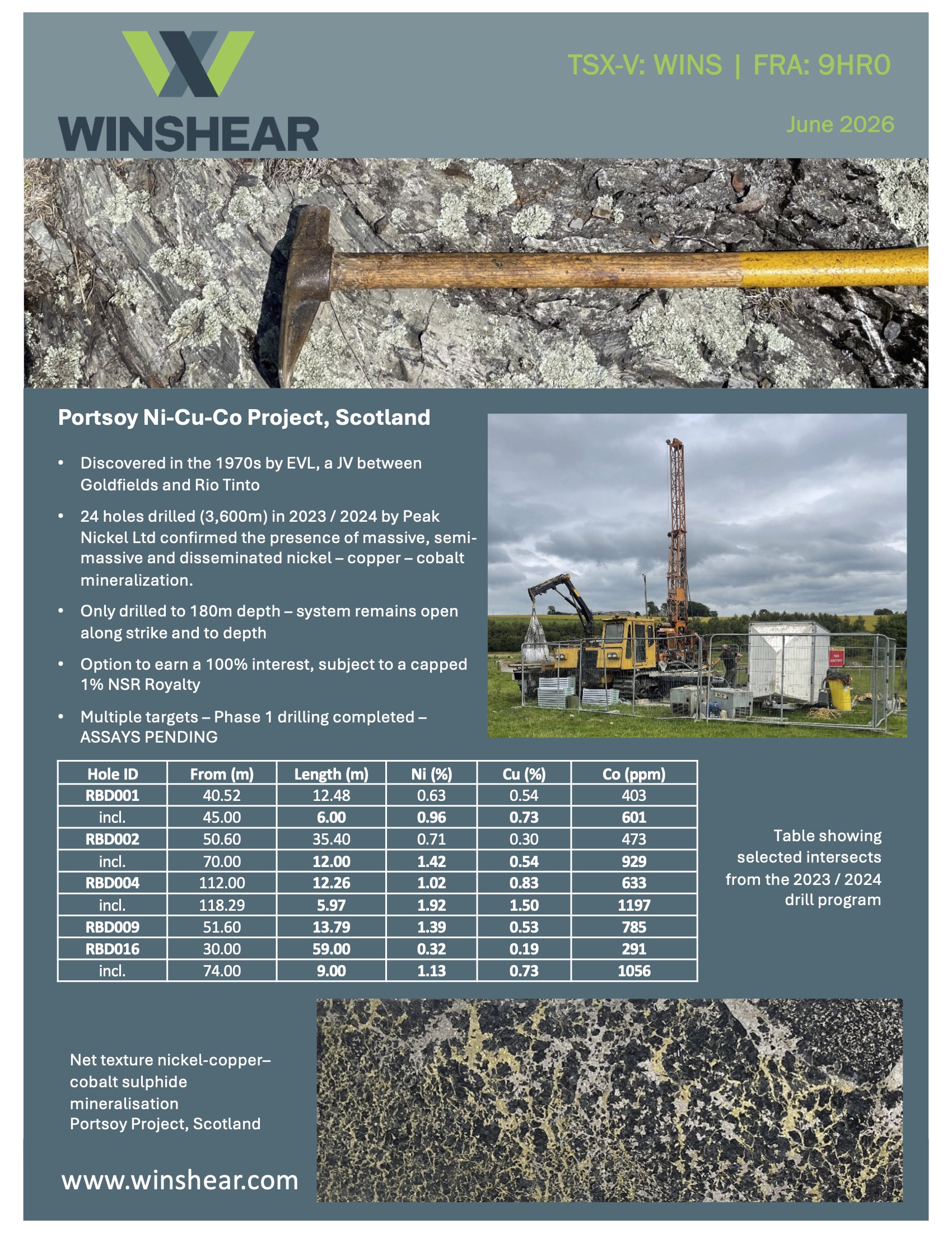 Fact Sheet